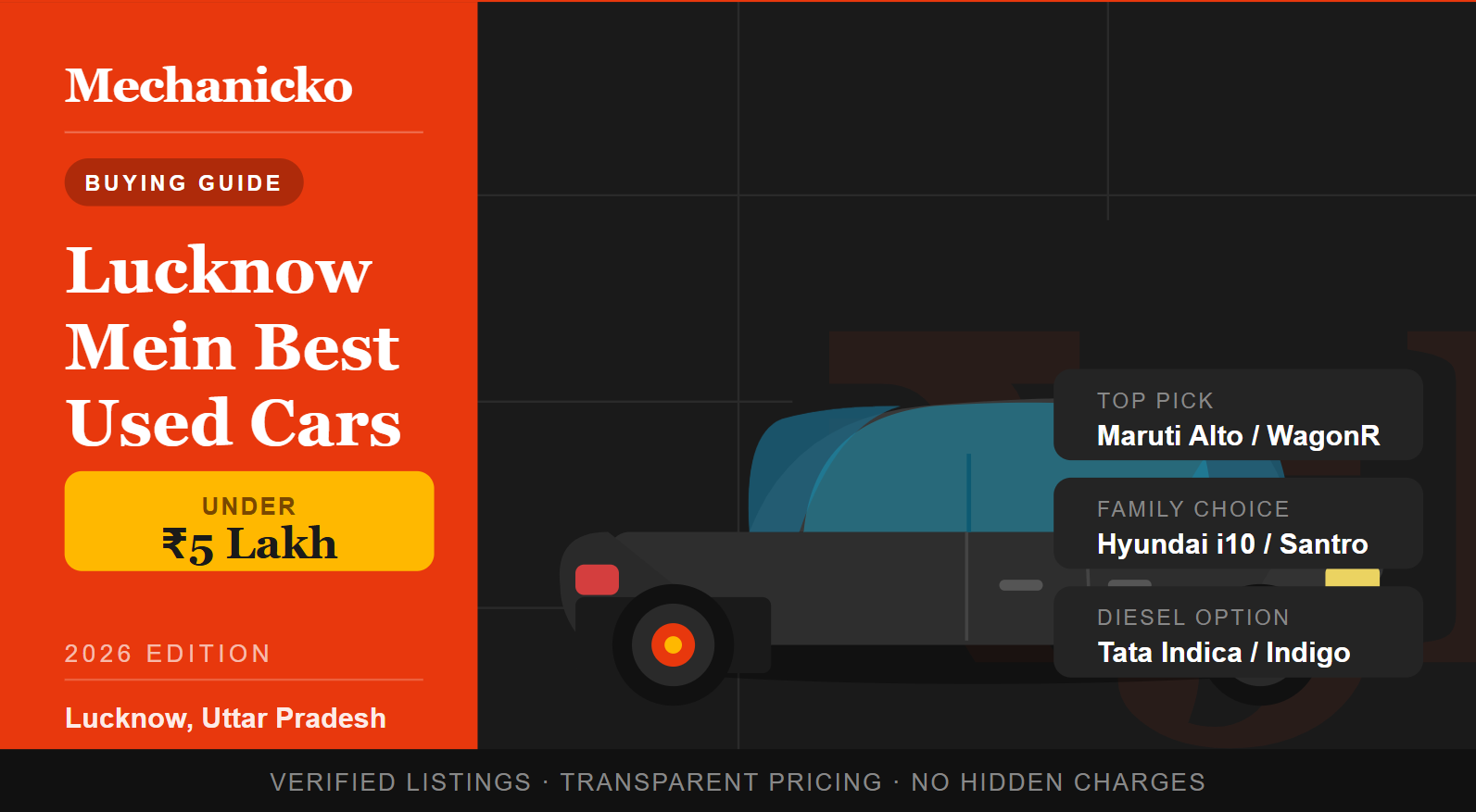 Lucknow Mein Best Used Cars Under 5 Lakh — 2026 Guide